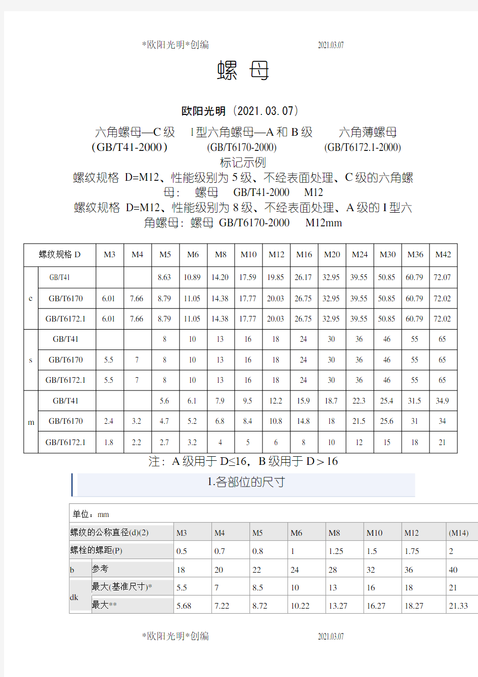 2021年内六角螺栓及螺母尺寸表