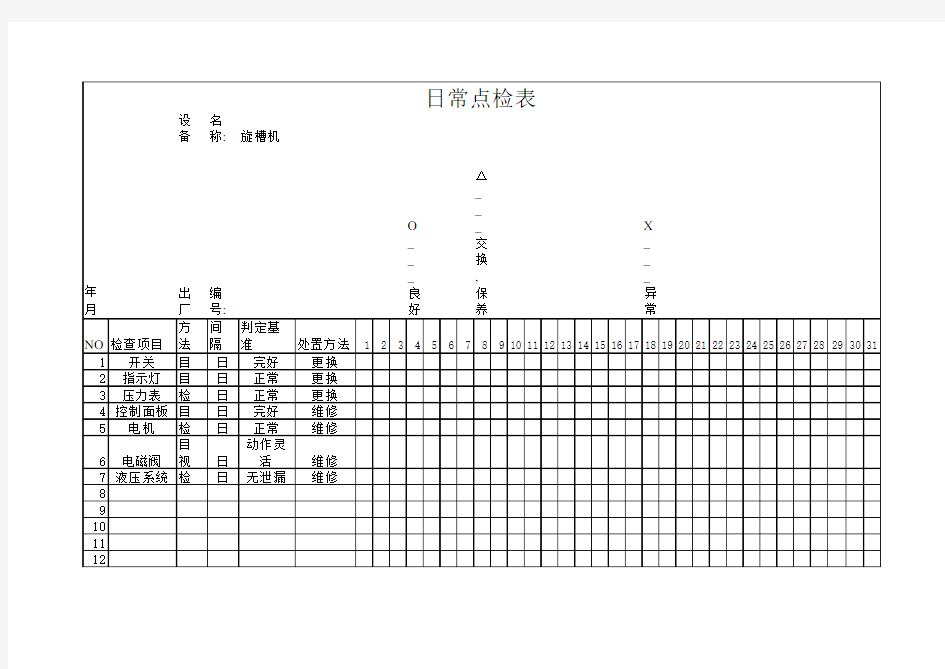 日常点检表