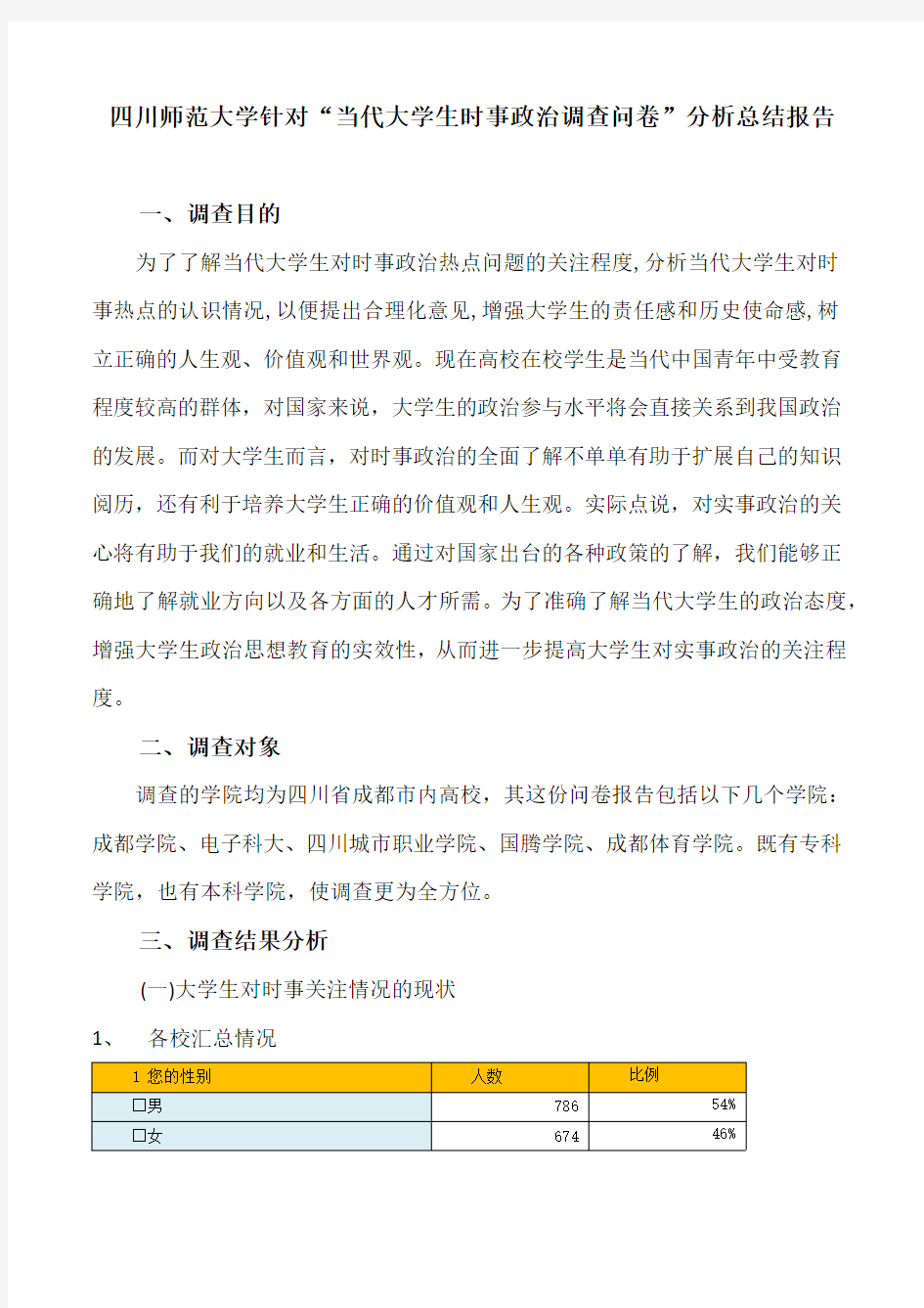 大学生时事政治关心程度调查分析