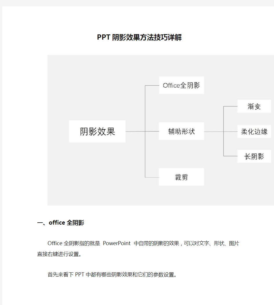 [全]PPT阴影效果方法技巧详解