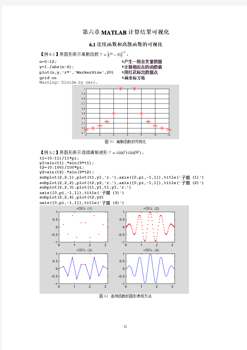 第6章MATLAB计算结果可视化讲解