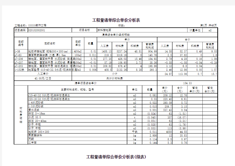 工程量清单综合单价分析表装饰工程