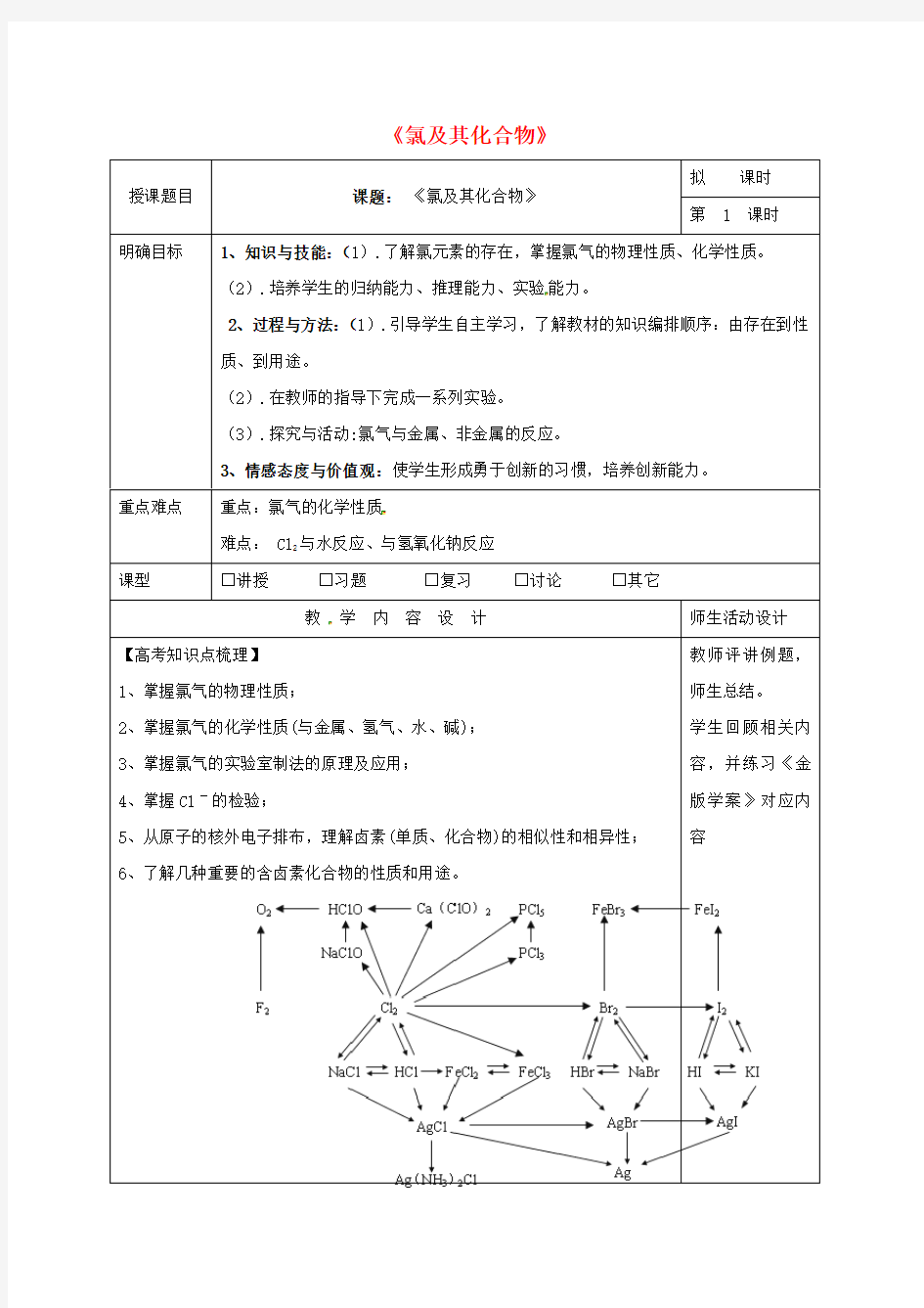 高三化学一轮复习氯及其化合物(第1课时)教学设计