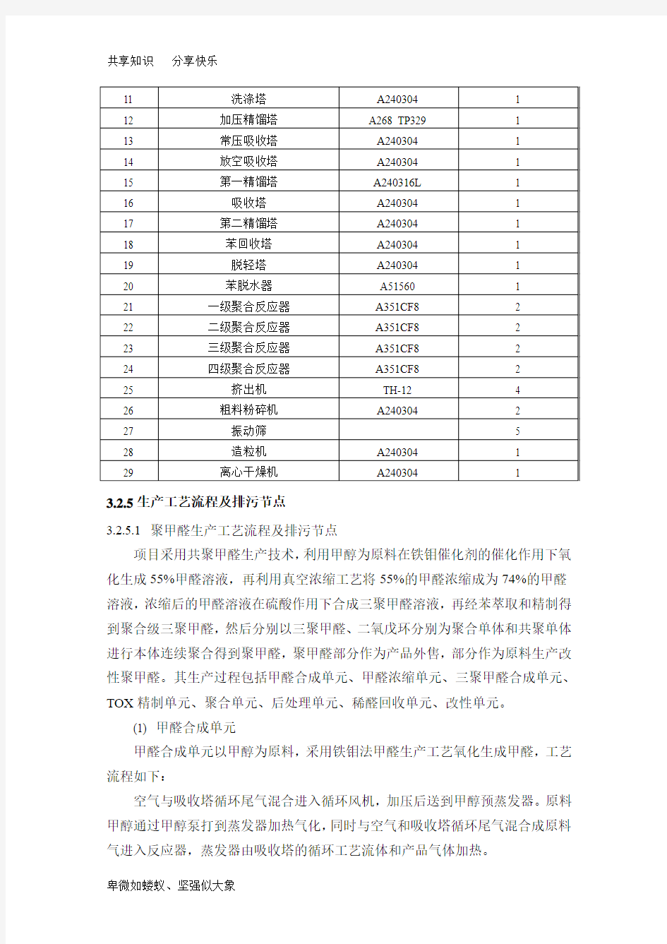 聚甲醛工艺详解(图)