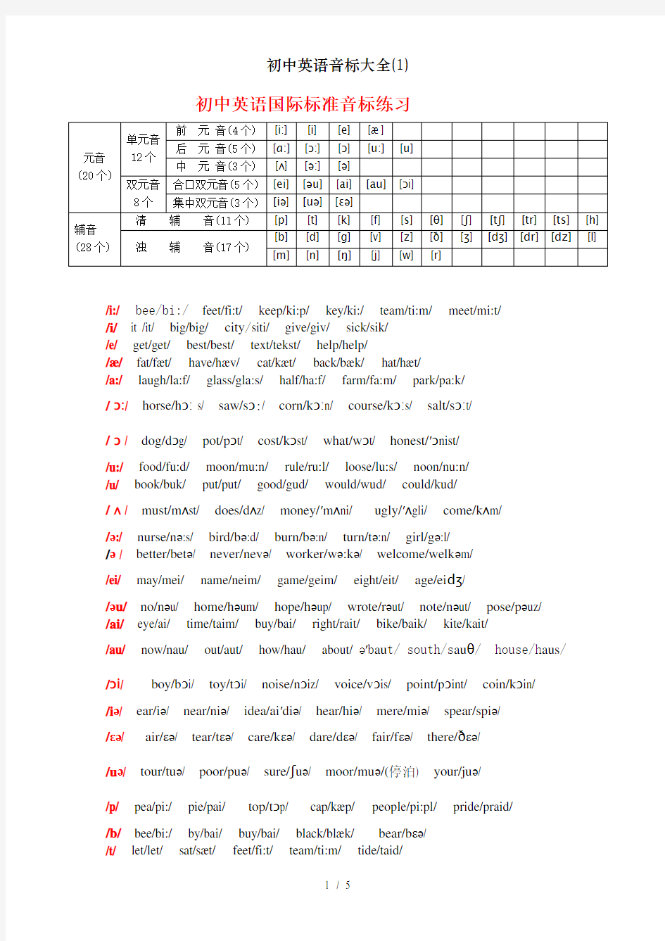 初中英语音标大全(1)