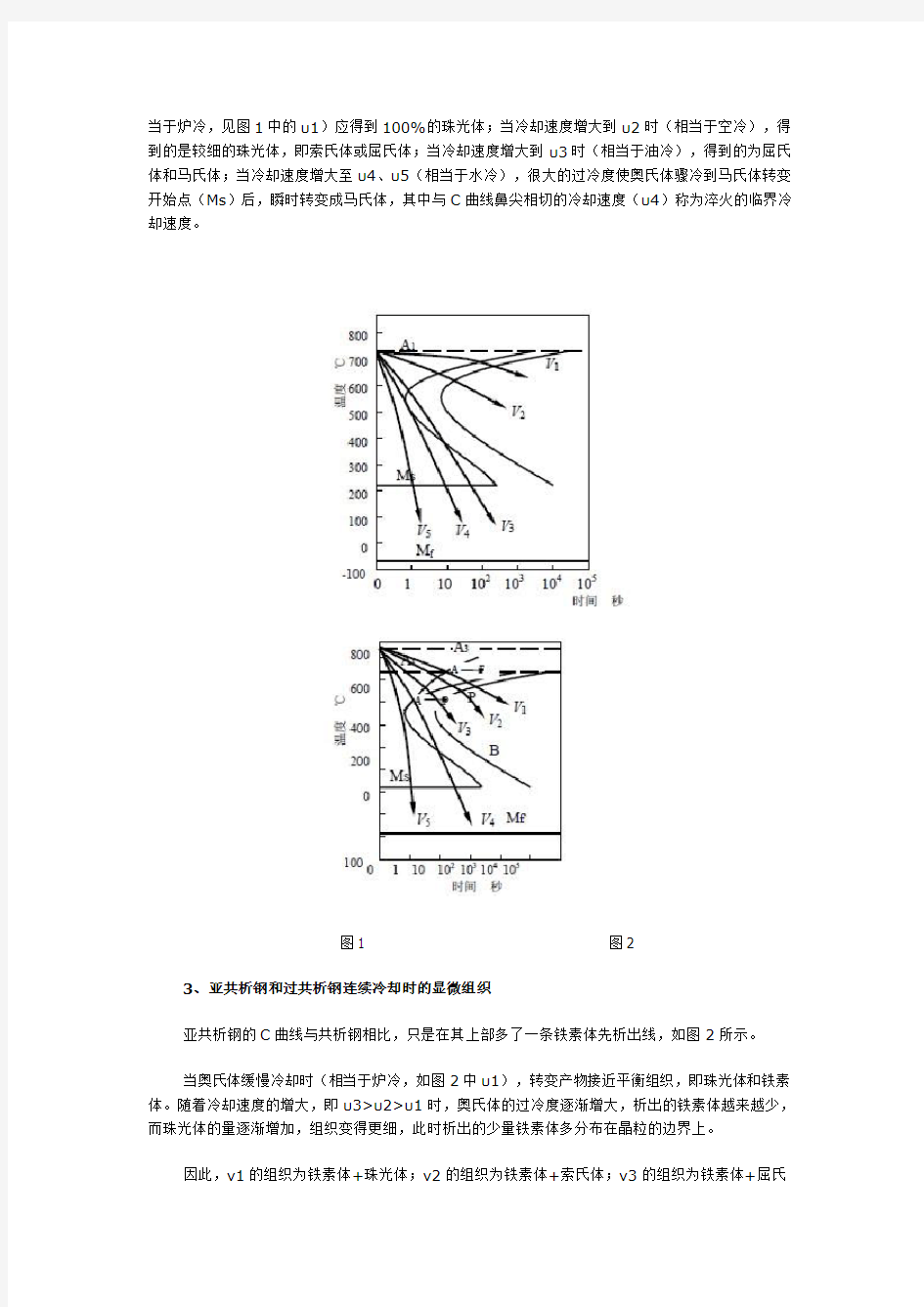 碳钢热处理后的组织金相分析