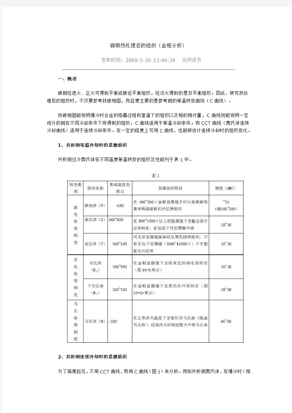 碳钢热处理后的组织金相分析