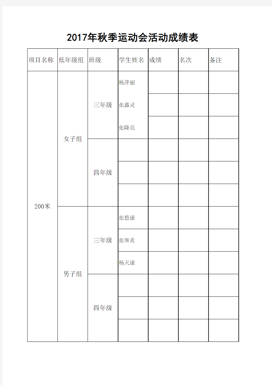 体育项目成绩表