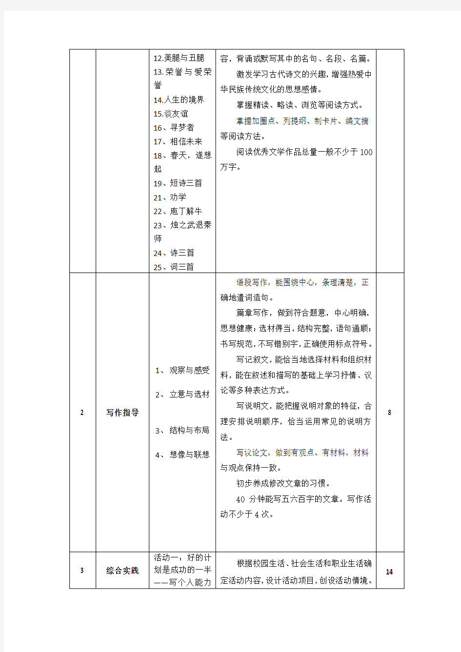 语文教学大纲(新)