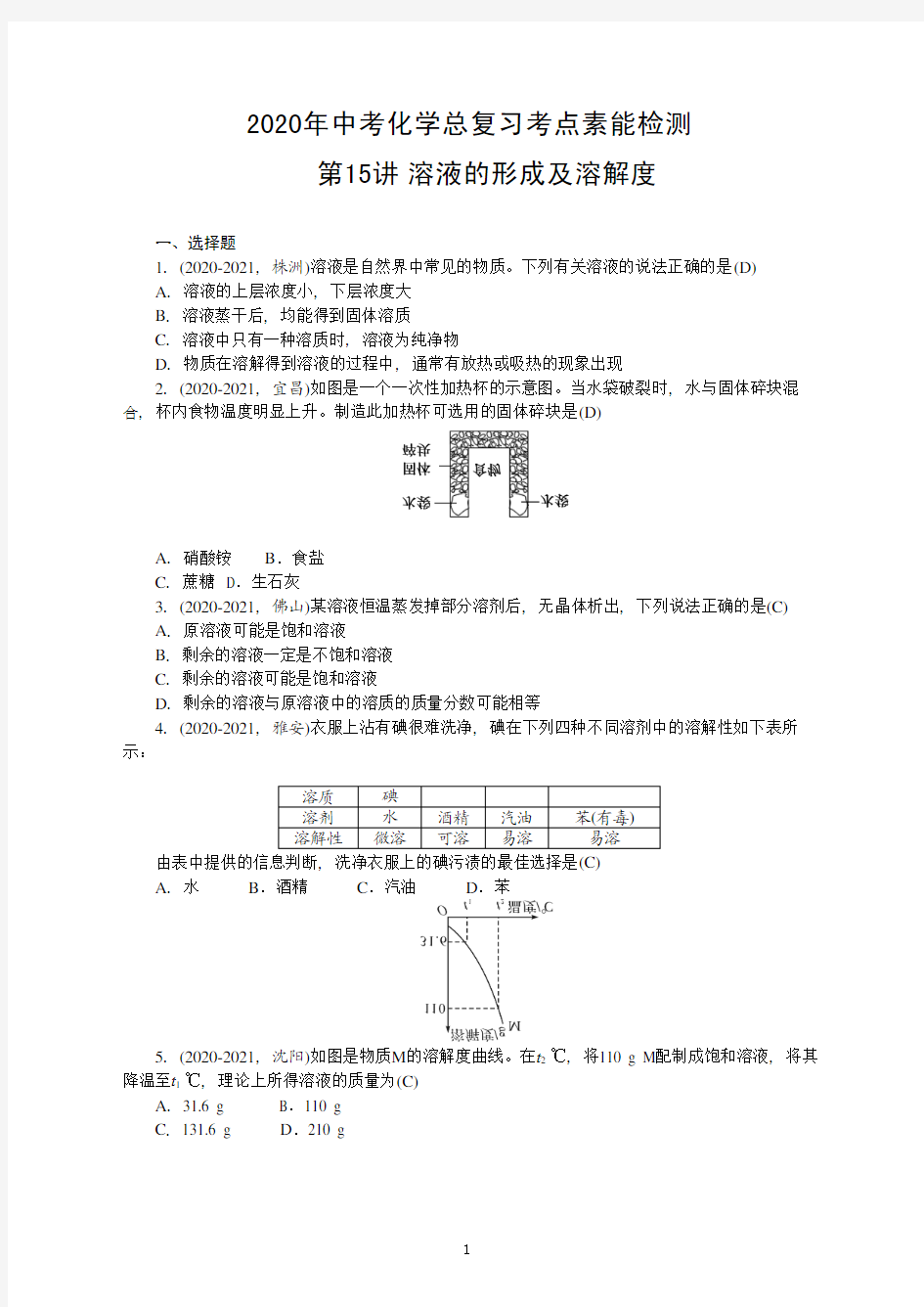 2020年中考化学总复习考点素能检测：第15讲溶液的形成及溶解度-含答案