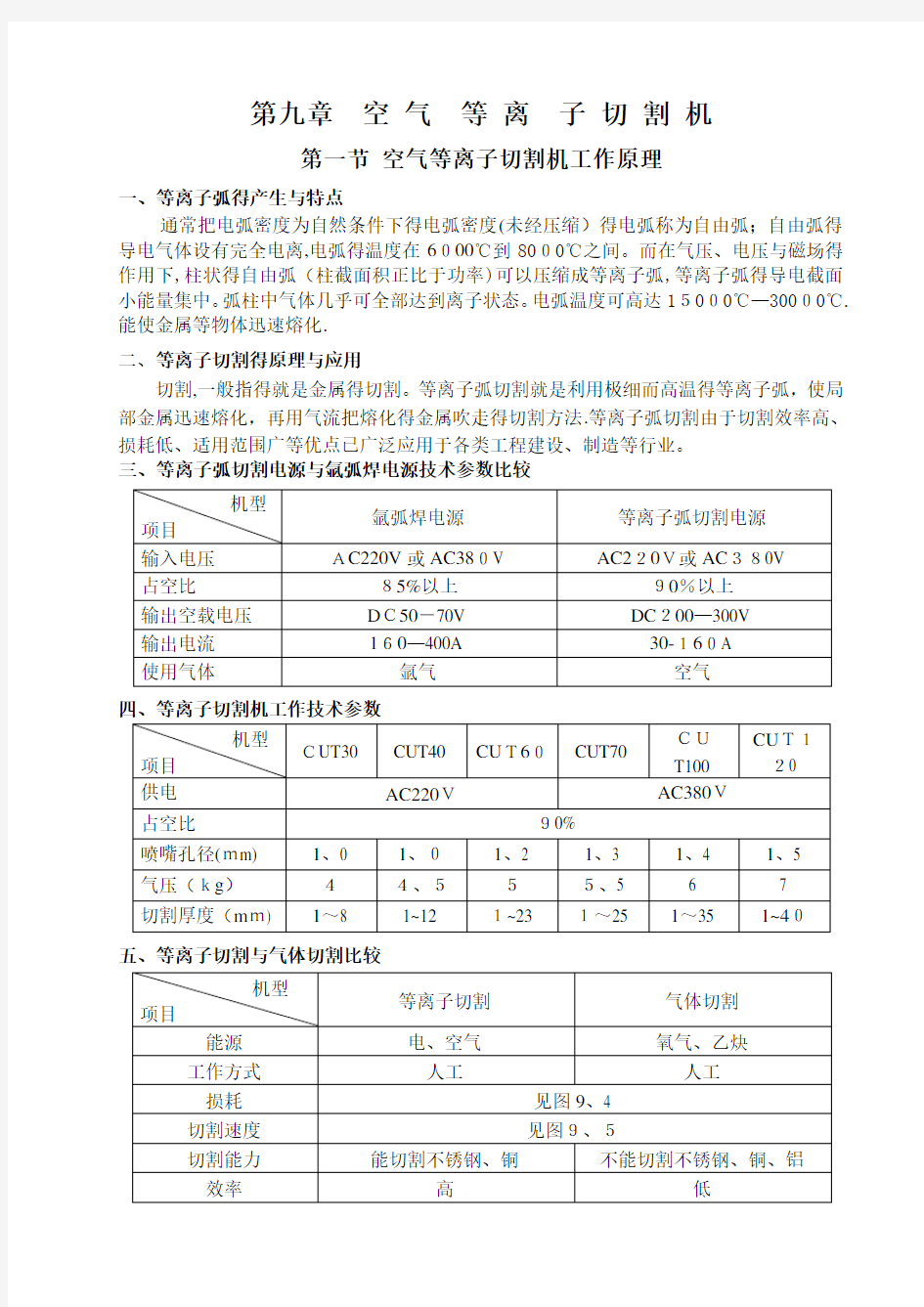 空气等离子切割机工作原理