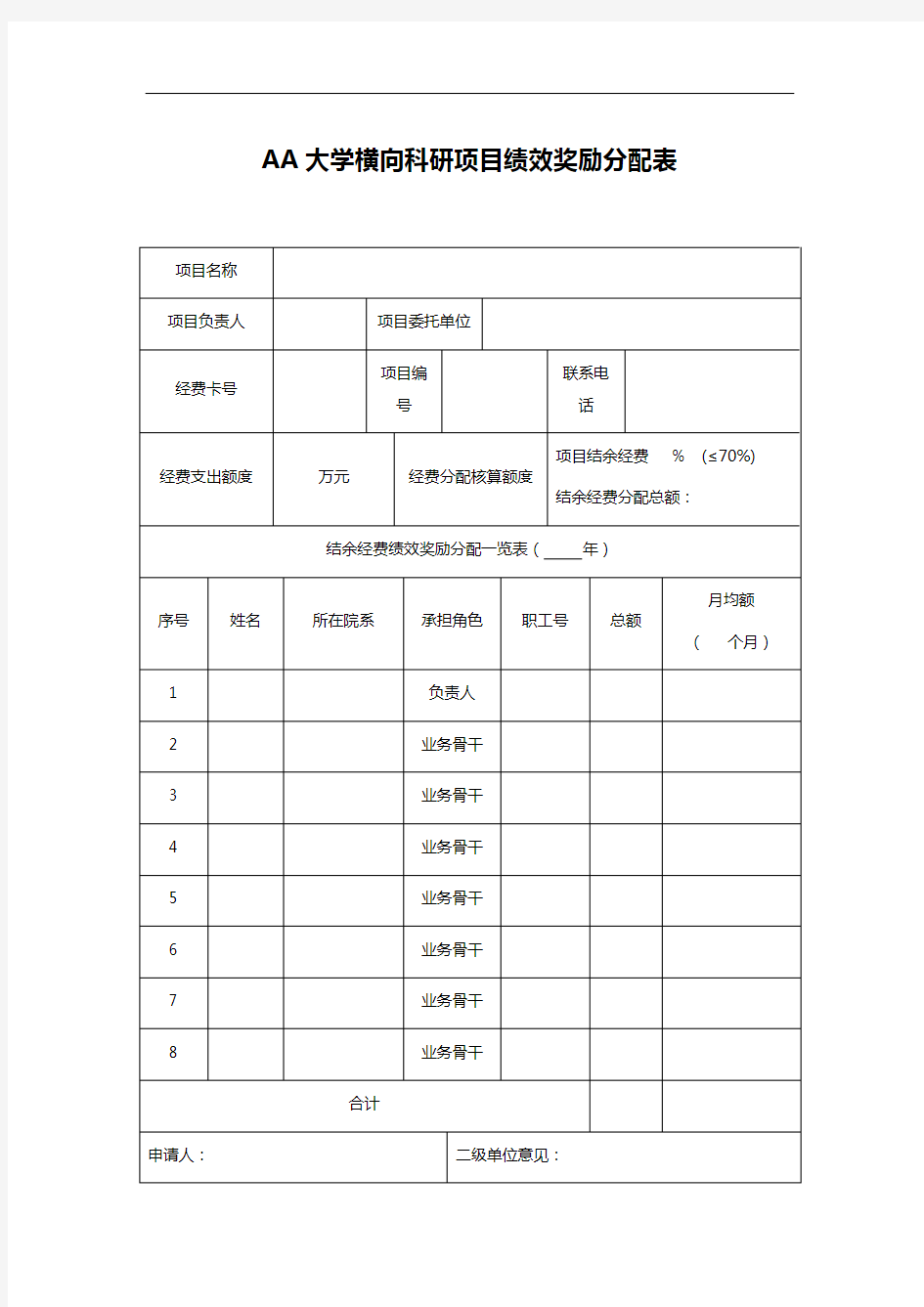 AA大学横向科研项目绩效奖励分配表