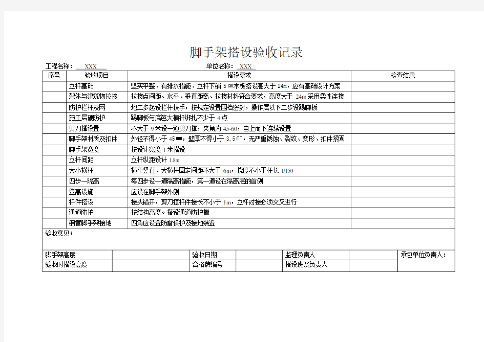 脚手架搭设验收记录