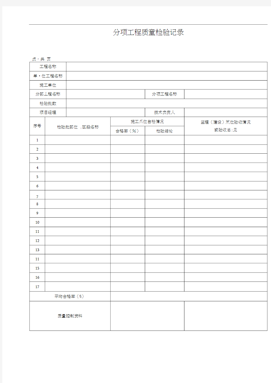 分项工程质量检验记录