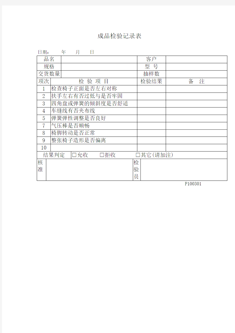 品质检验表格成品检验记录