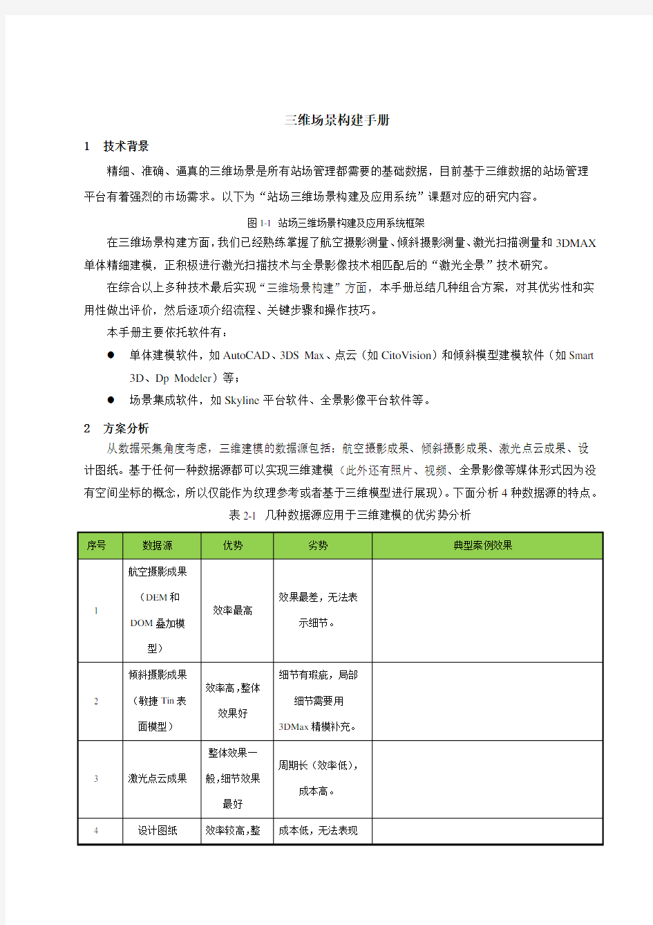 三维场景构建手册