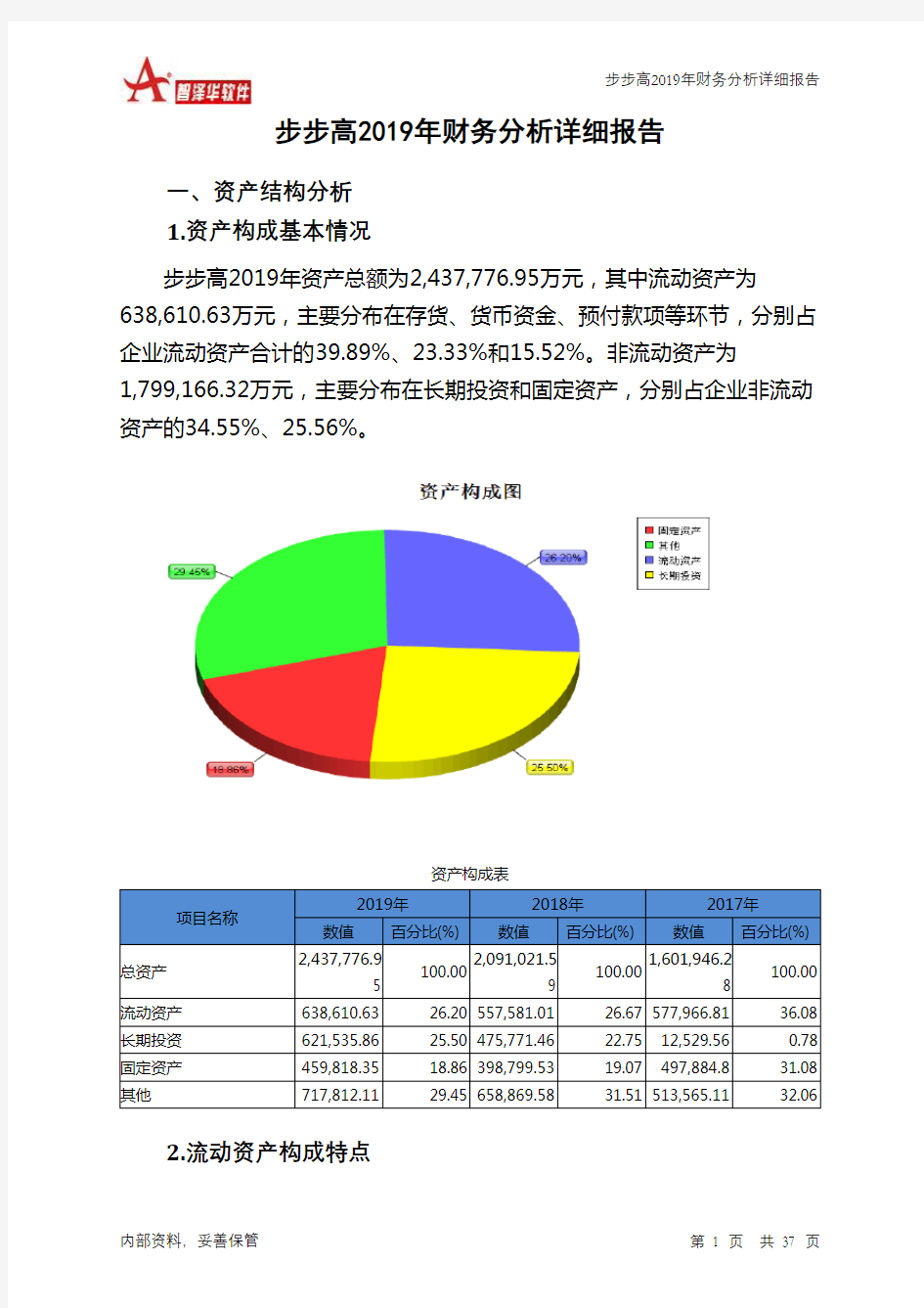 步步高2019年财务分析详细报告