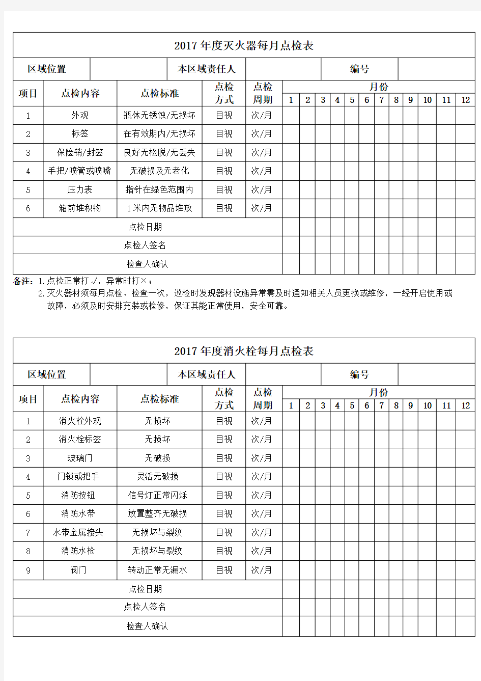 灭火器、消火栓每月点检表