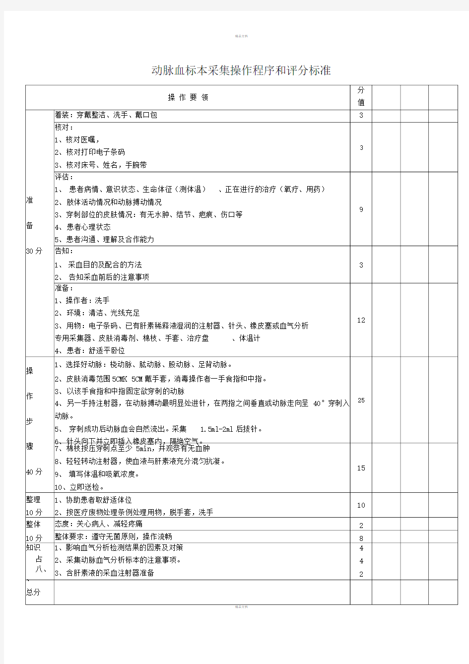 动脉血标本采集操作程序和评分标准