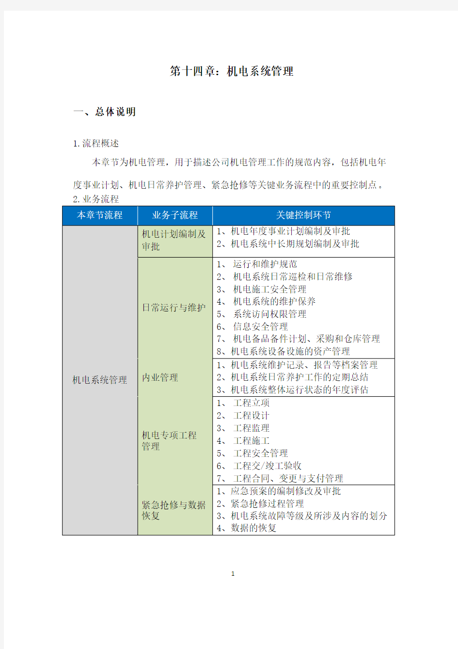 机电系统管理