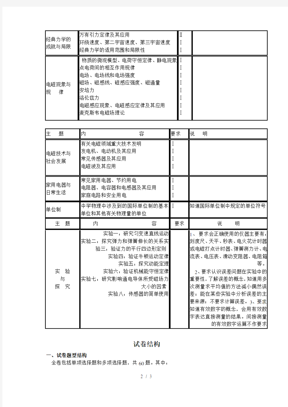 2019年广东省普通高中学业水平考试物理科考试说明
