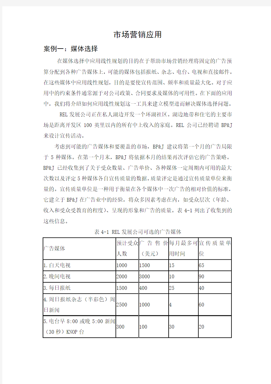 线性规划应用案例