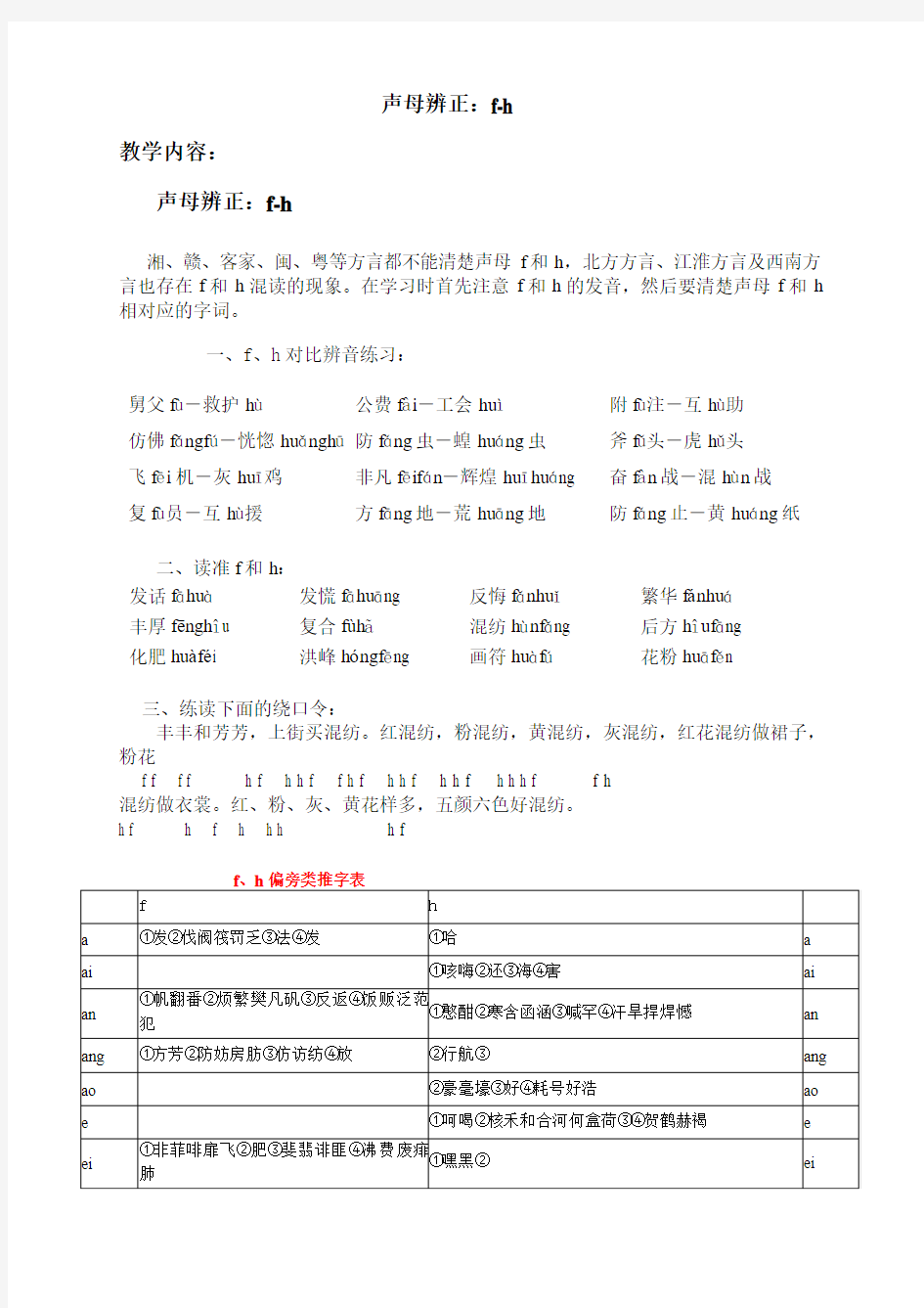 声母辨正：f-h教案