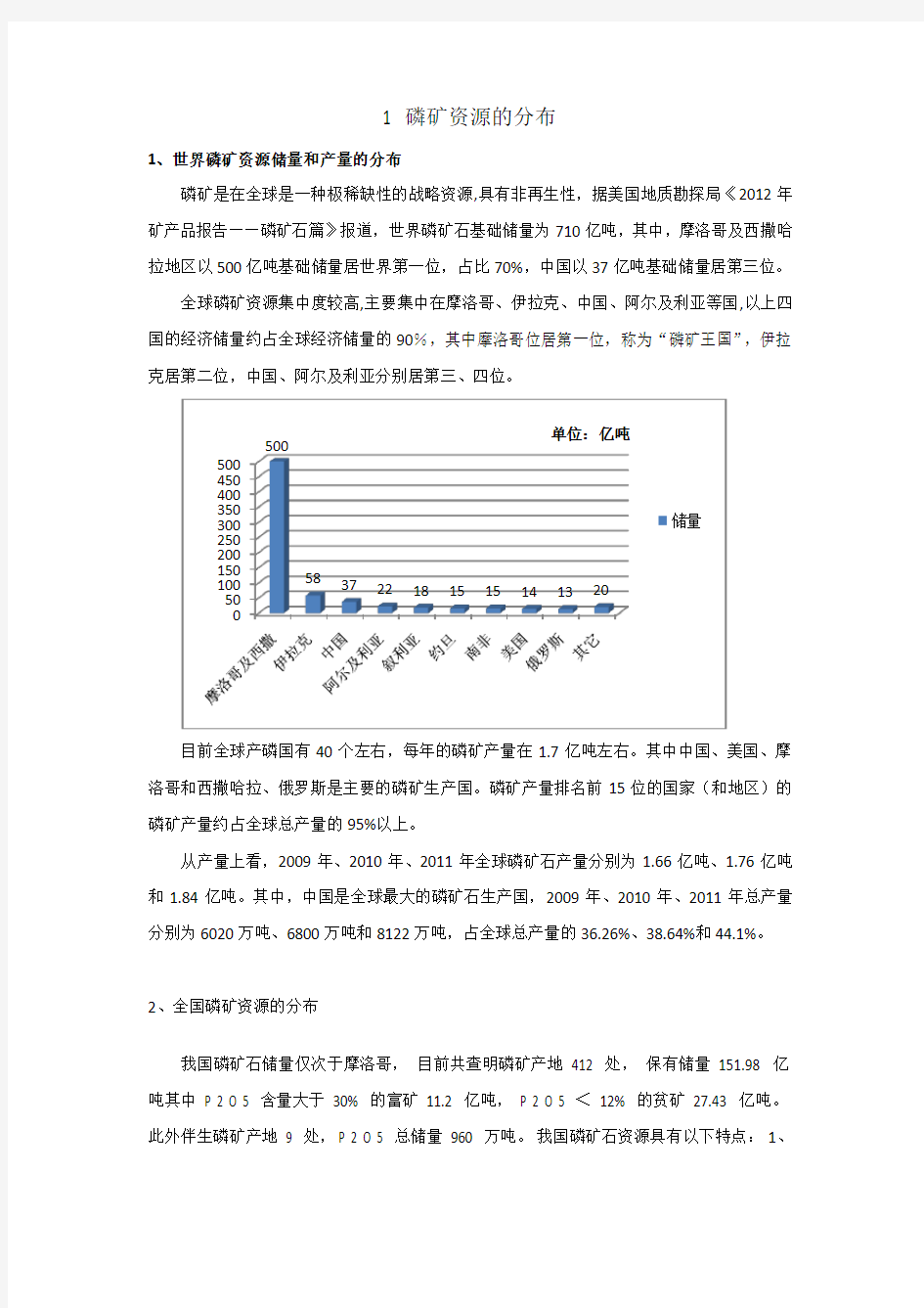 1-磷矿资源的分布