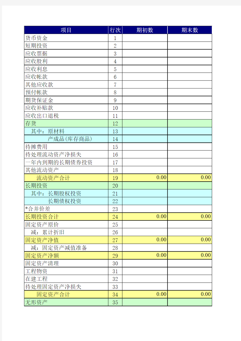 人民银行版电子财务报表模版