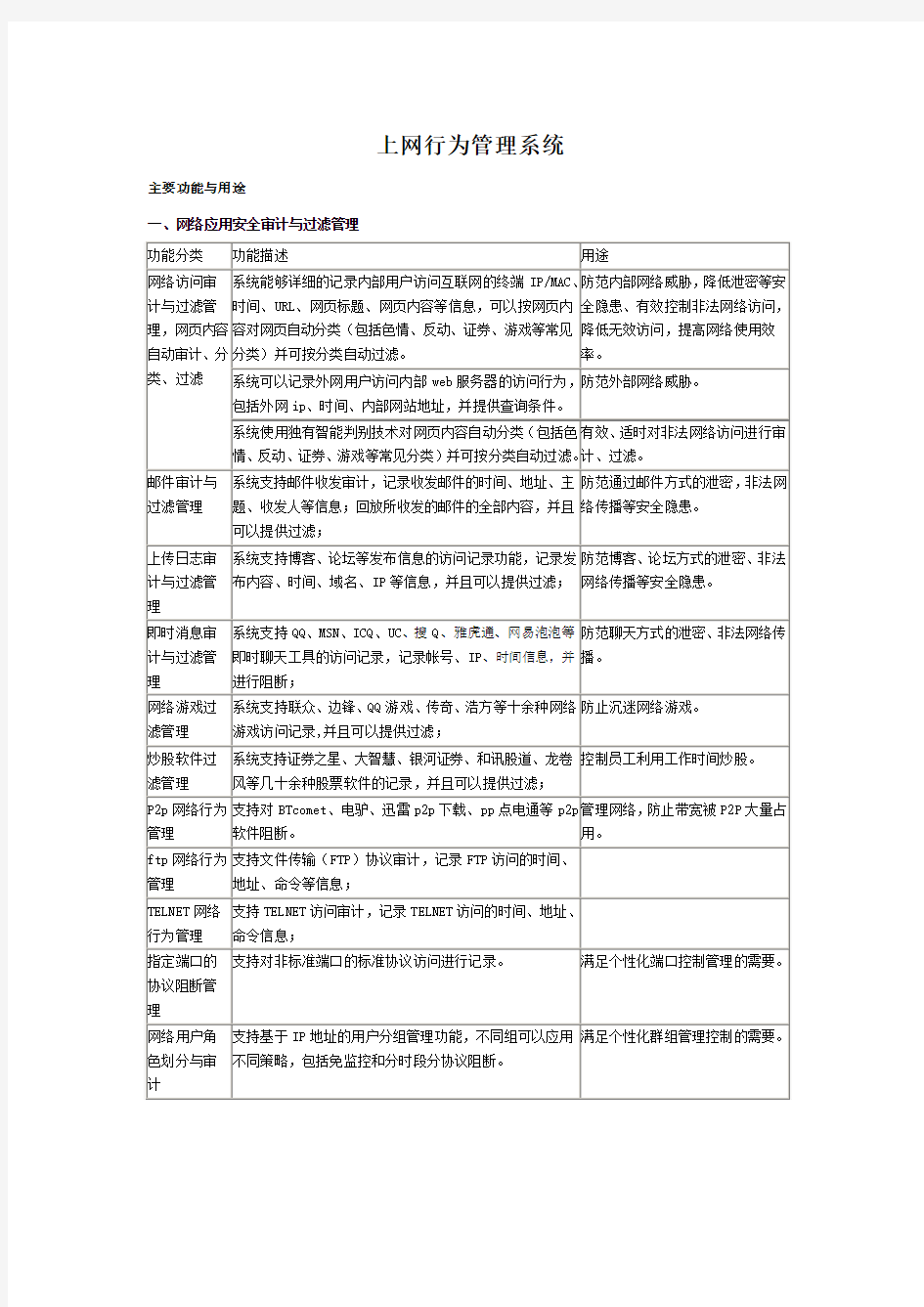 上网行为管理系统