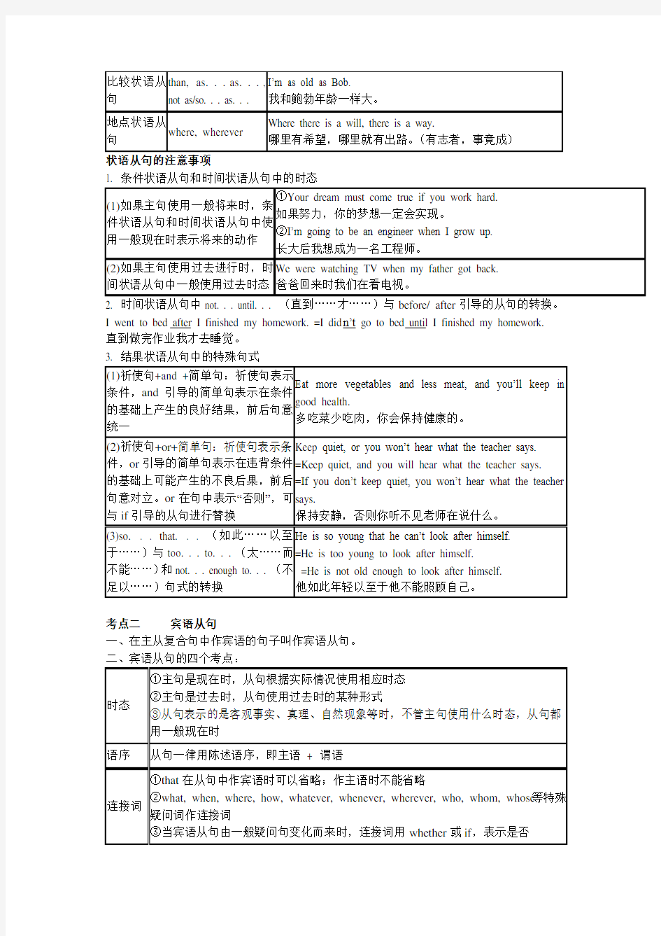 2015英语中考总复习-并列句和复合句句型结构及用法讲解