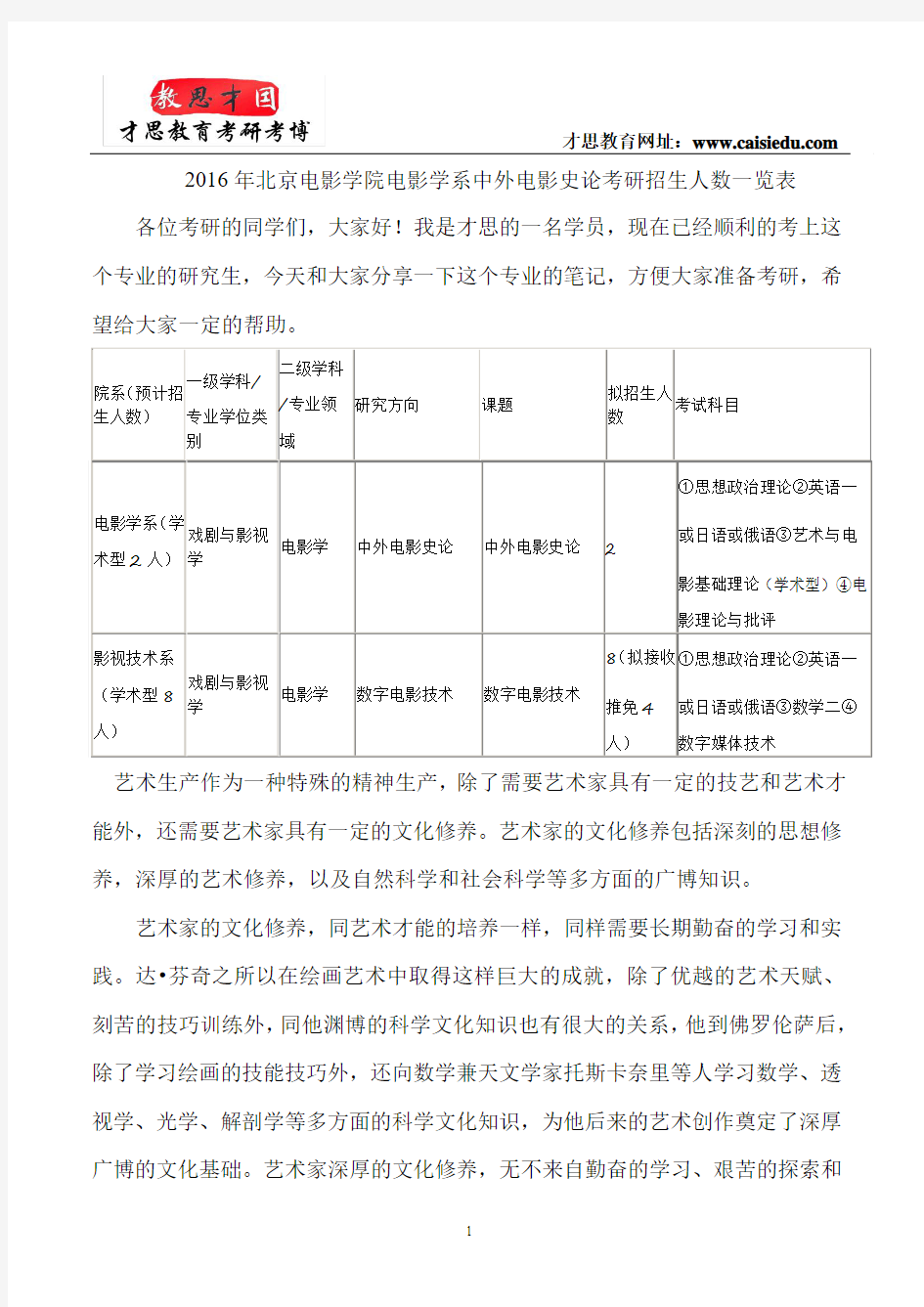 2016年北京电影学院电影学系中外电影史论考研招生人数一览表