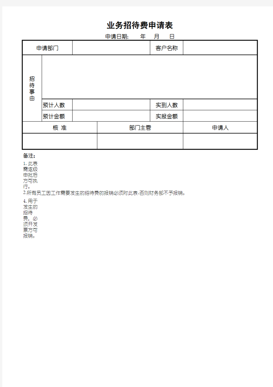 业务招待费申请表