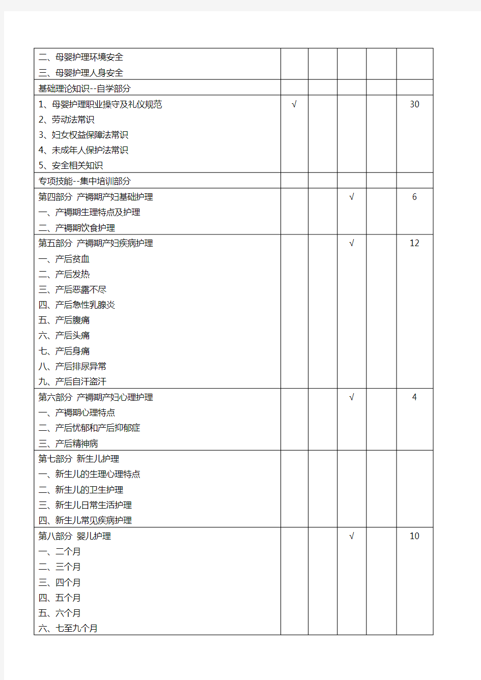 母婴护理教学大纲