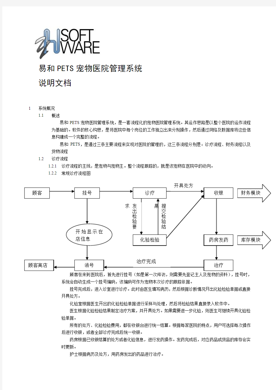 易和PETS宠物医院管理系统