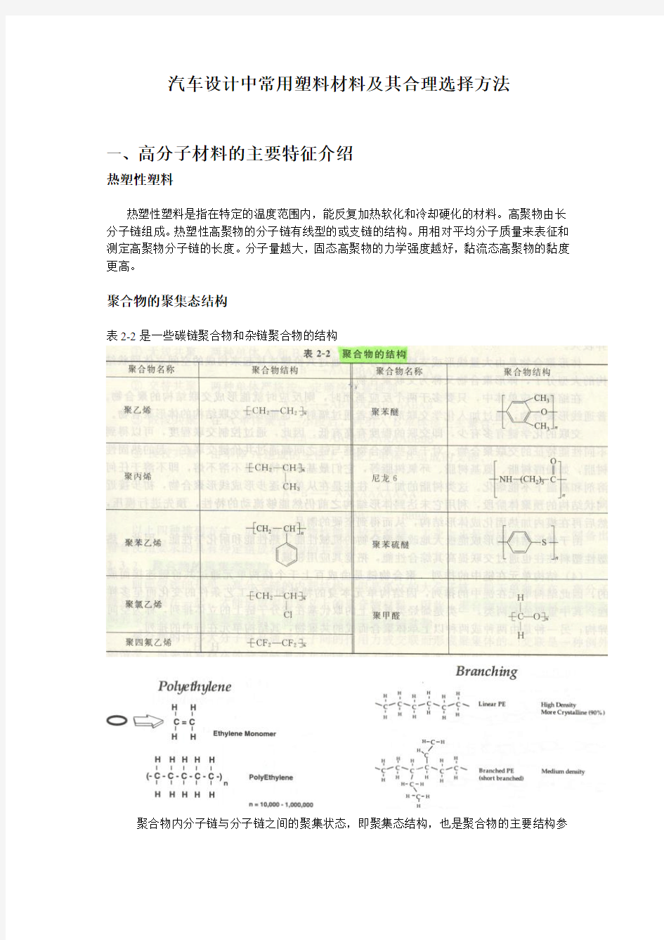 汽车设计中常用塑料材料及其合理选择方法