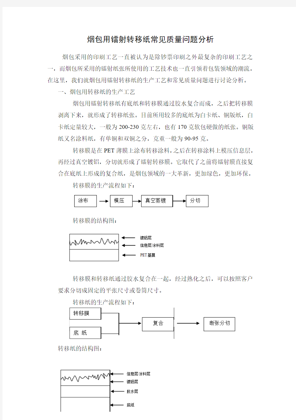 烟包用镭射转移纸常见质量问题分析