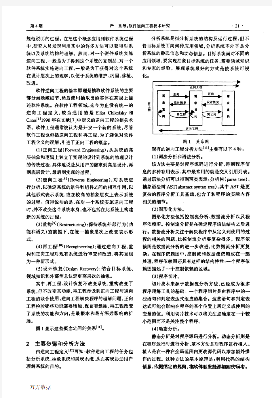 软件逆向工程技术研究