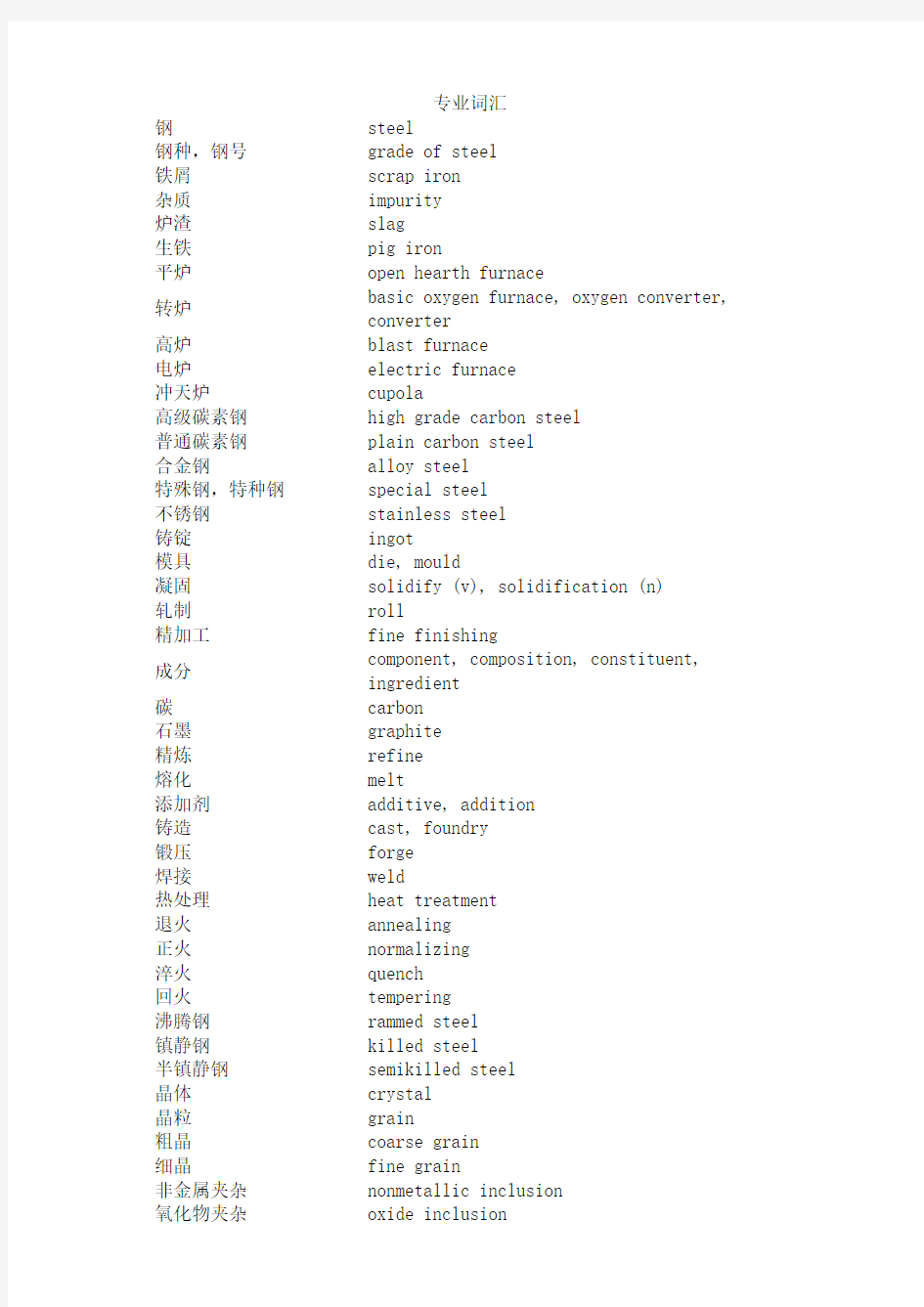 重庆大学金属材料初试复试专业英语词汇