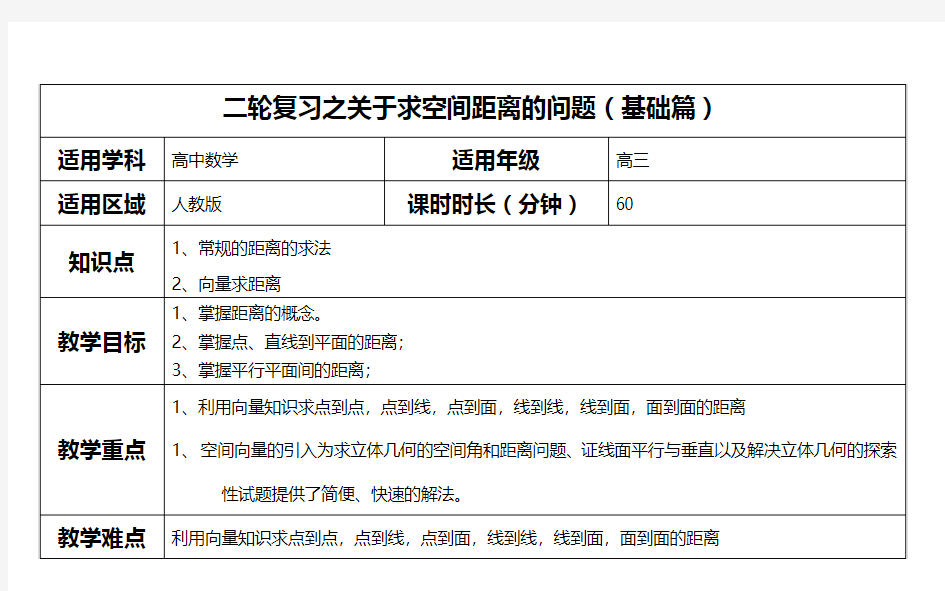 二轮复习之关于求空间距离的问题(基础篇)