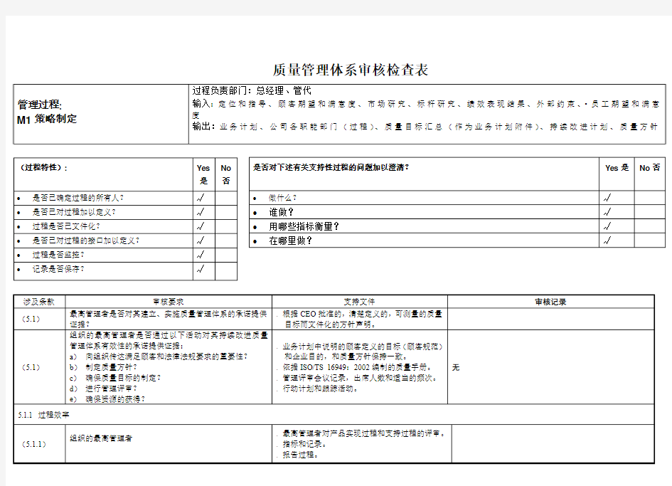 汽车行业TS16949内审检查表全套资料