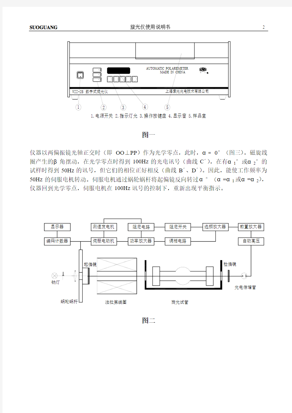 自动旋光仪说明书