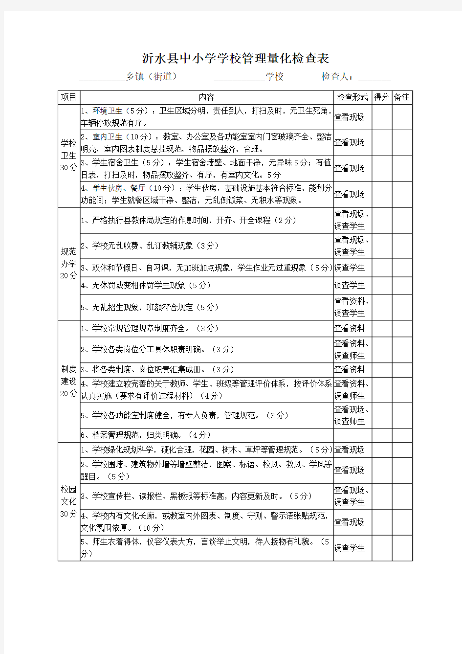 学校管理量化检查表