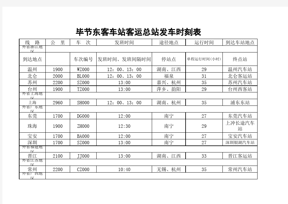 毕节东客车站客运总站发车时刻表