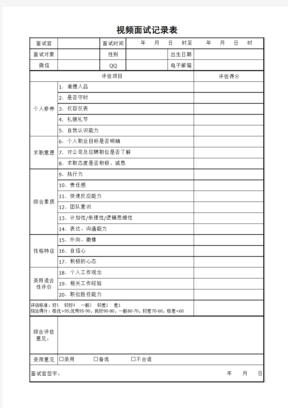 视频面试评估表