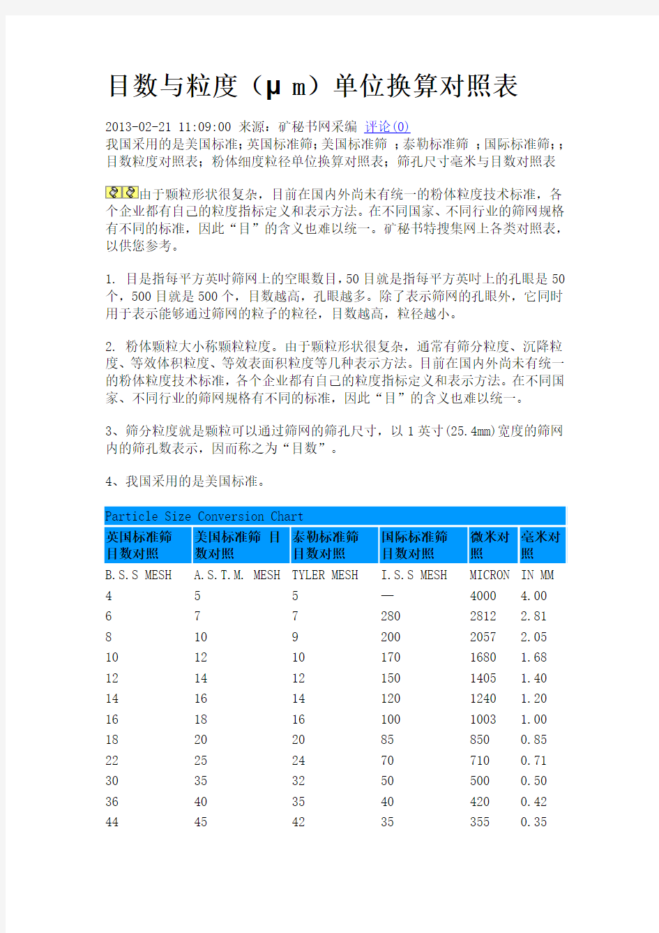 目数与粒度(μm)单位换算对照表