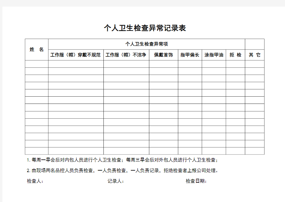 个人卫生检查异常记录表