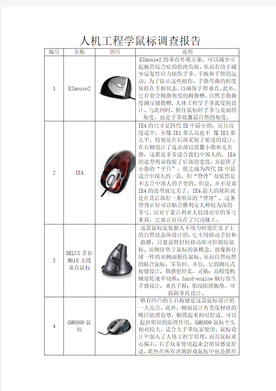 人机工程学鼠标调查报告