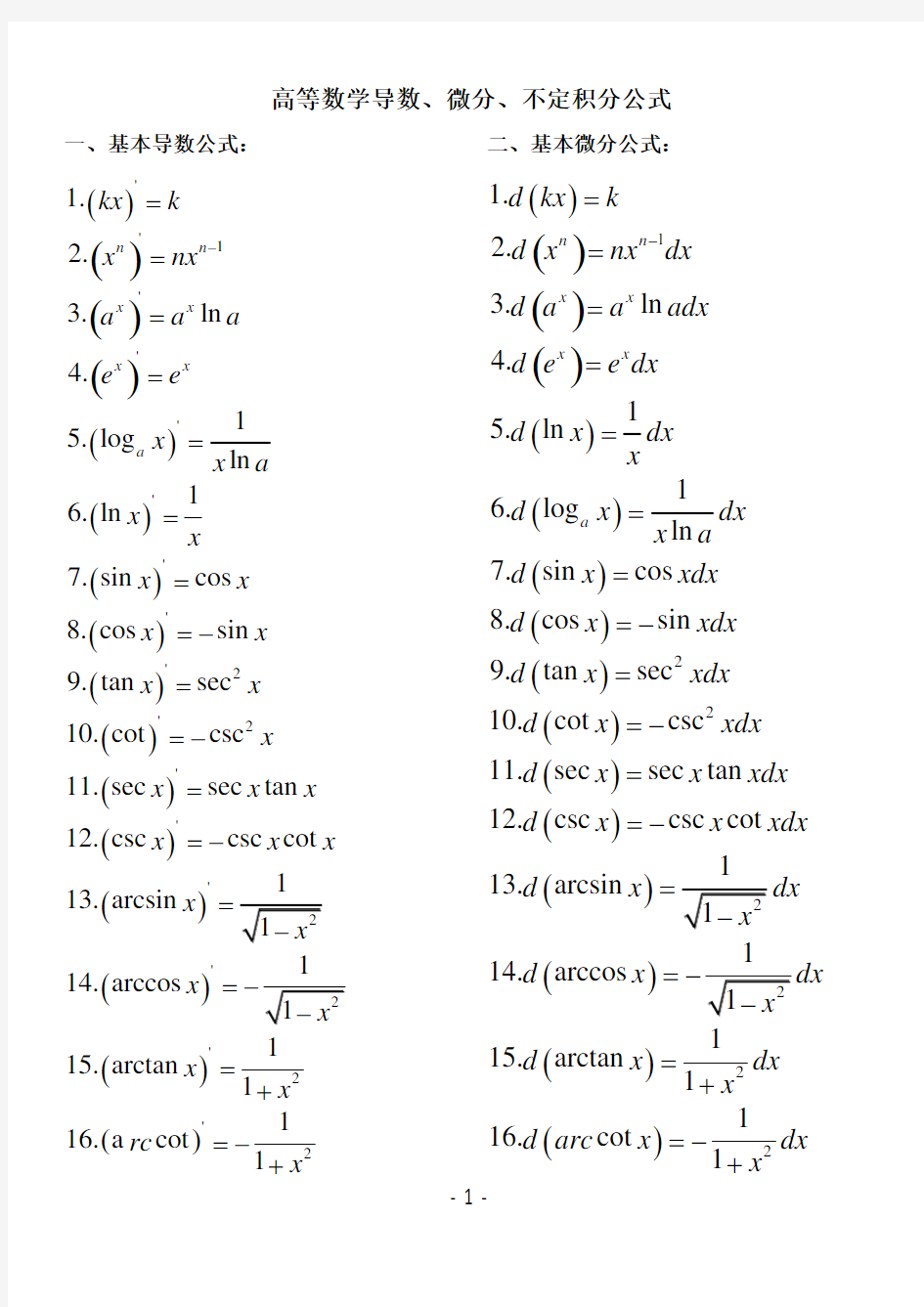 高等数学导数、微分、不定积分公式