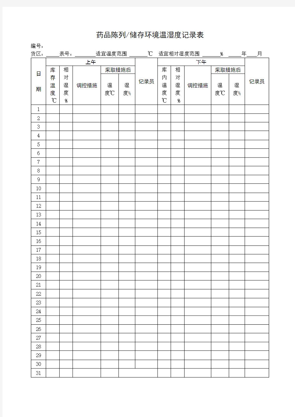 药品陈列储存环境温湿度记录表